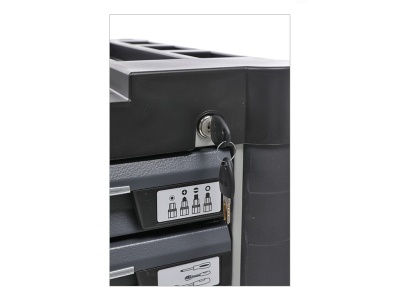 Купить Тележка инструментальная WDS-5.0 NEW в Сочи. В наличии и под заказ в каталоге